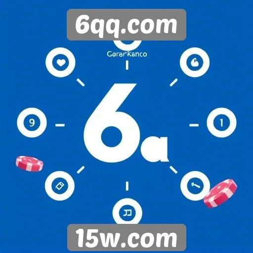 Recursos e funcionalidades do site 6qq.com